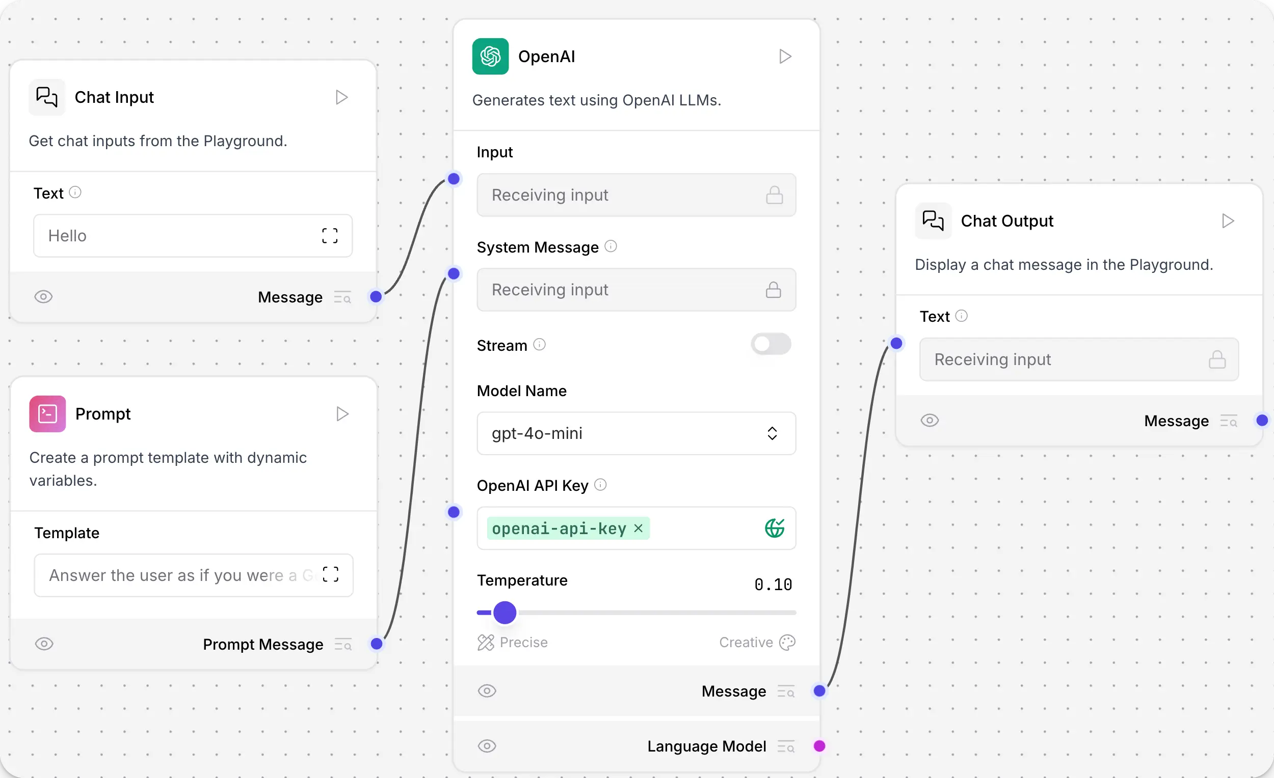 Langflow on sliplane
